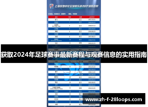 获取2024年足球赛事最新赛程与观赛信息的实用指南