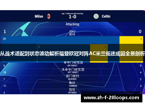 从战术适配到状态波动解析福登欧冠对阵AC米兰低迷成因全景剖析