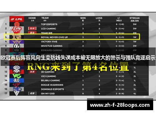 欧冠赛后阵容风向生变防线失误成本被无限放大的警示与强队竞逐启示