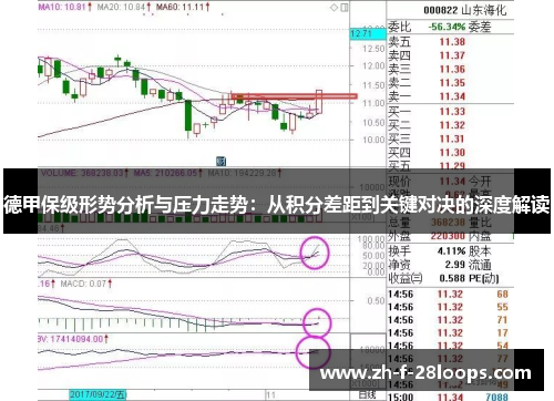 德甲保级形势分析与压力走势:从积分差距到关键对决的深度解读 德甲保级形势分析与压力走势:从积分差距到关键对决的深度解读